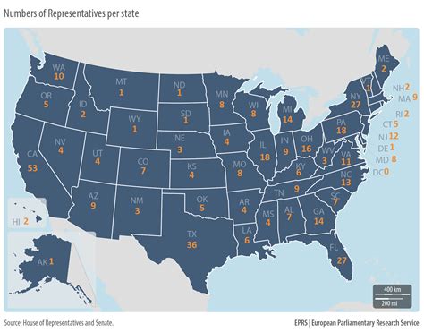 how many us reps are theree